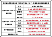 既製デザイン 設置義務標識